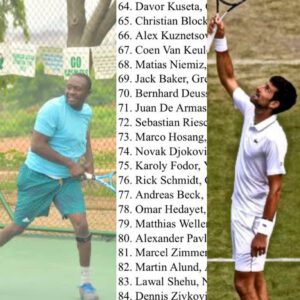 In 2003, Djokovic Was Ranked 74, While Nigeria’s Lawal Was 83 In The World; What Has Changed?