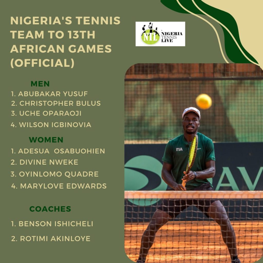 Tennis Team List 13th African Games